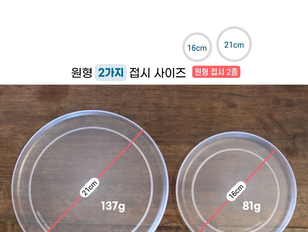 트라이탄 접시 원형 16cm 깨지지않는 대한민국 100022 접시 플라스틱접시 캠핑접시 안깨지는접시 트라이탄접시 휴대용접시 가벼운접시 안주접시 원형접시 사각접시 깨지지않는접시