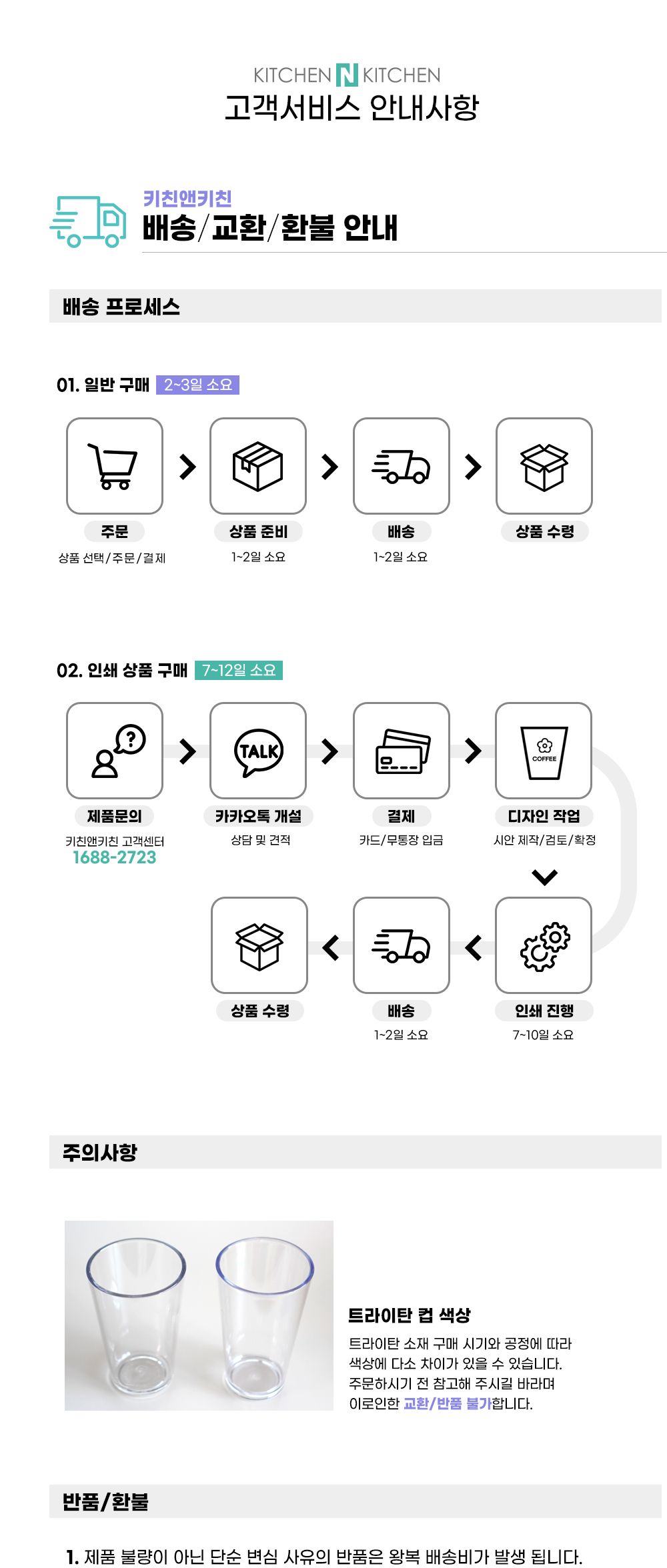 트라이탄 접시 사각 21cm 안깨지는 대한민국 100022 접시 플라스틱접시 캠핑접시 안깨지는접시 트라이탄접시 휴대용접시 가벼운접시 안주접시 원형접시 사각접시 깨지지않는접시
