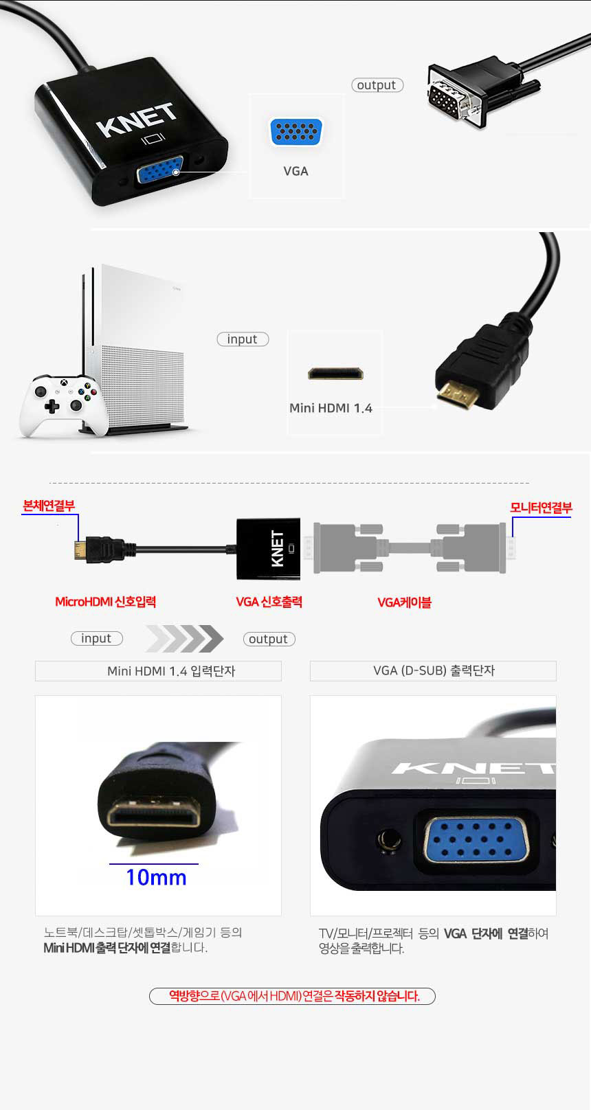 MINI HDMI TO VGA RGB D-SUB 컨버터 변환 젠더 케이블/HDMI/HDMI젠더/HDMI컨버터/HDMI영상젠더/HDMI변환젠