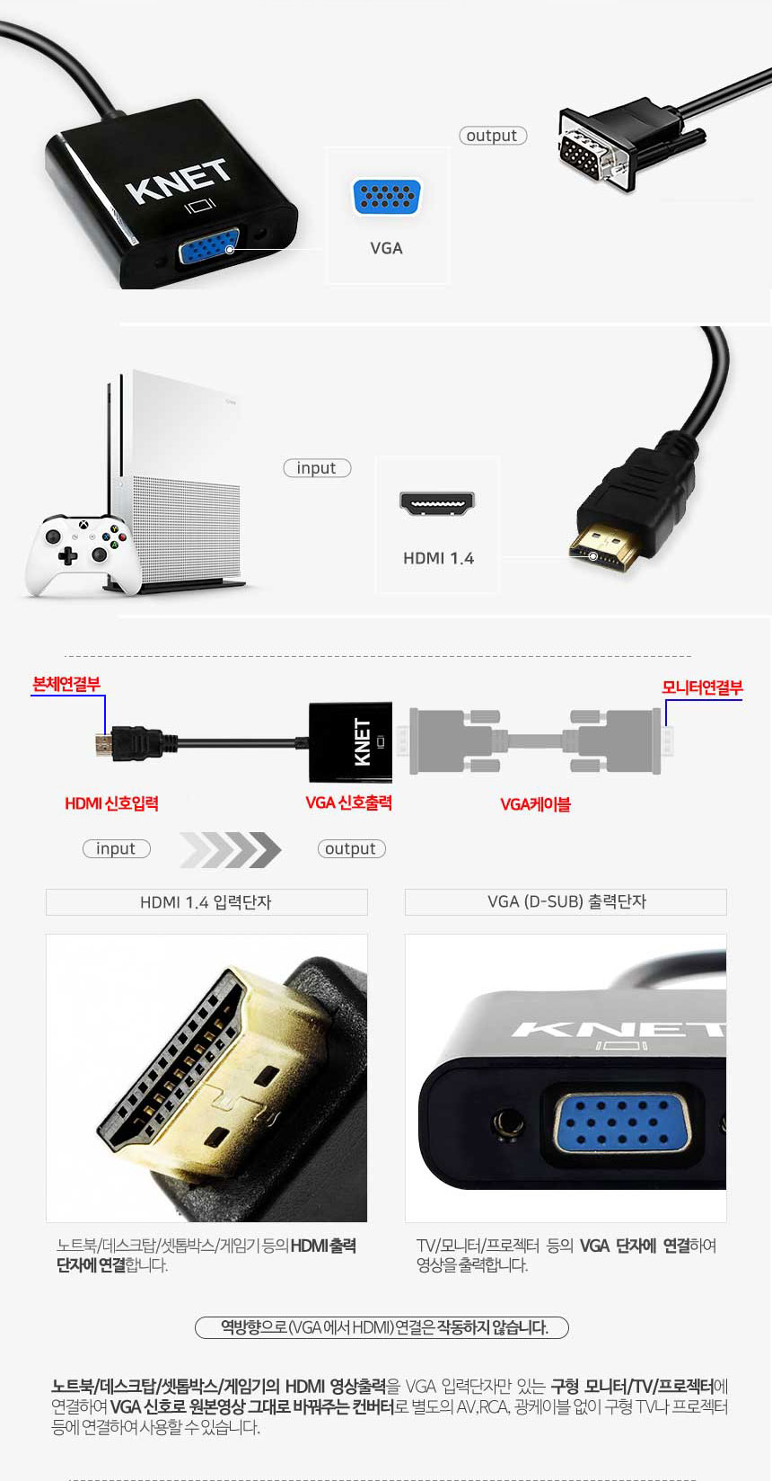 HDMI TO VGA RGB D-SUB 컨버터 변환 젠더 jc03-3b/HDMI/HDMI젠더/HDMI컨버터/HDMI영상젠더/HDMI변환젠더/HD