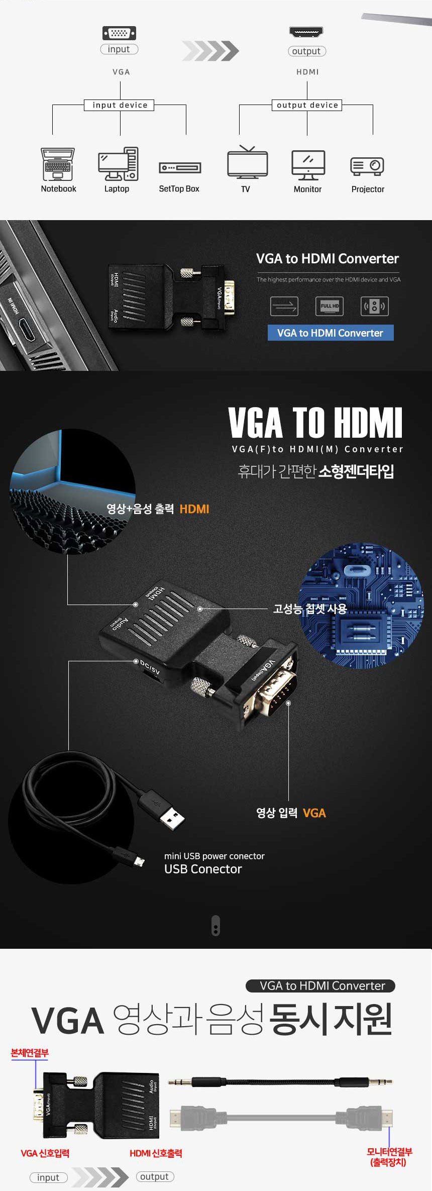 RGB D-SUB VGA TO HDMI 컨버터 변환 젠더 케이블/HDMI젠더/HDMI케이블/HDMI변환젠더/HDMI영상젠더/HDMI모니