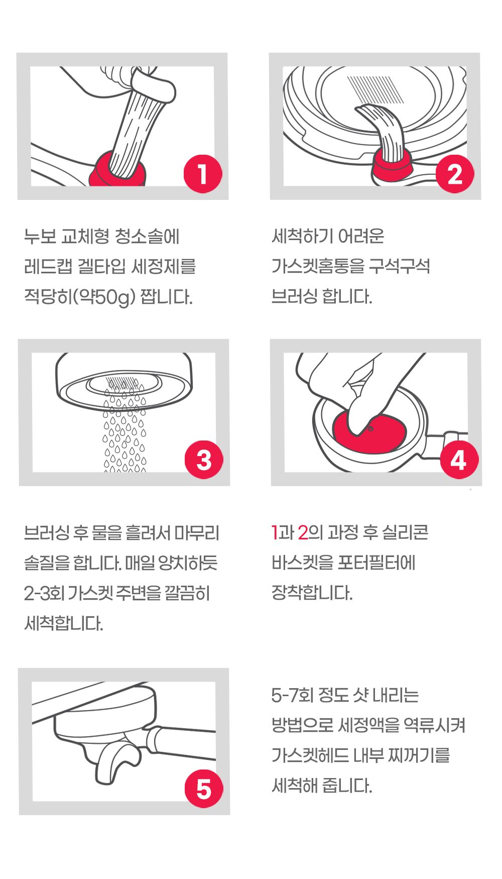 레드캡 겔타입 커피머신 세정제 200ml/커피머신청소/커피머신청소세제/에스프레소머신청소/커피머신청소용
