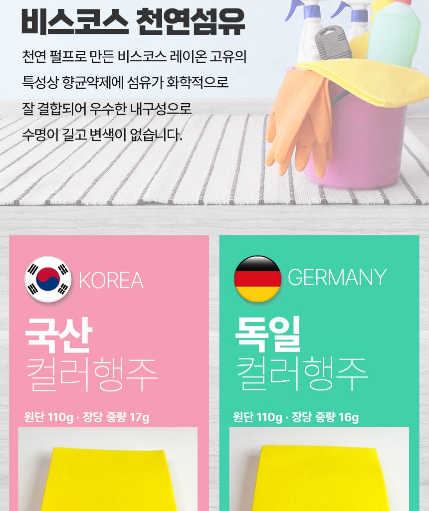 국산 칼라행주 부직포 행주 주방 카페 판촉 300장 행주 주방행주 독일행주 행주걸레 부직포 부직포걸레 빨아쓰는행주 가정용행주 부드러운행주 부직포천 청소행주 손걸레 극세사걸레