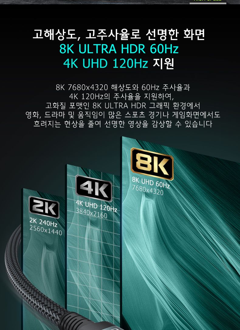 Soopii ULTRA HIGH SPEED HDMI2.1 인증케이블 HH80 3m/영상선/하이브리드영상케이블/영상케이블/광케이블연