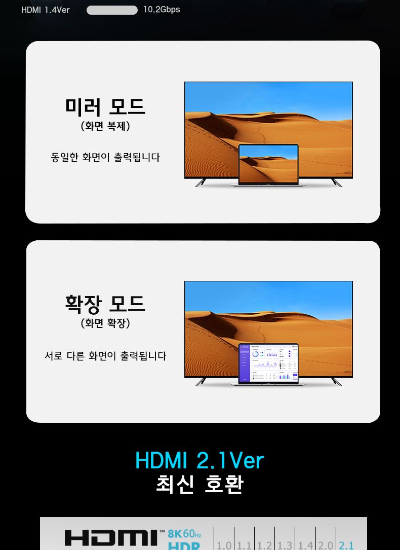 Soopii ULTRA HIGH SPEED HDMI2.1 인증케이블 HH80 3m/영상선/하이브리드영상케이블/영상케이블/광케이블연