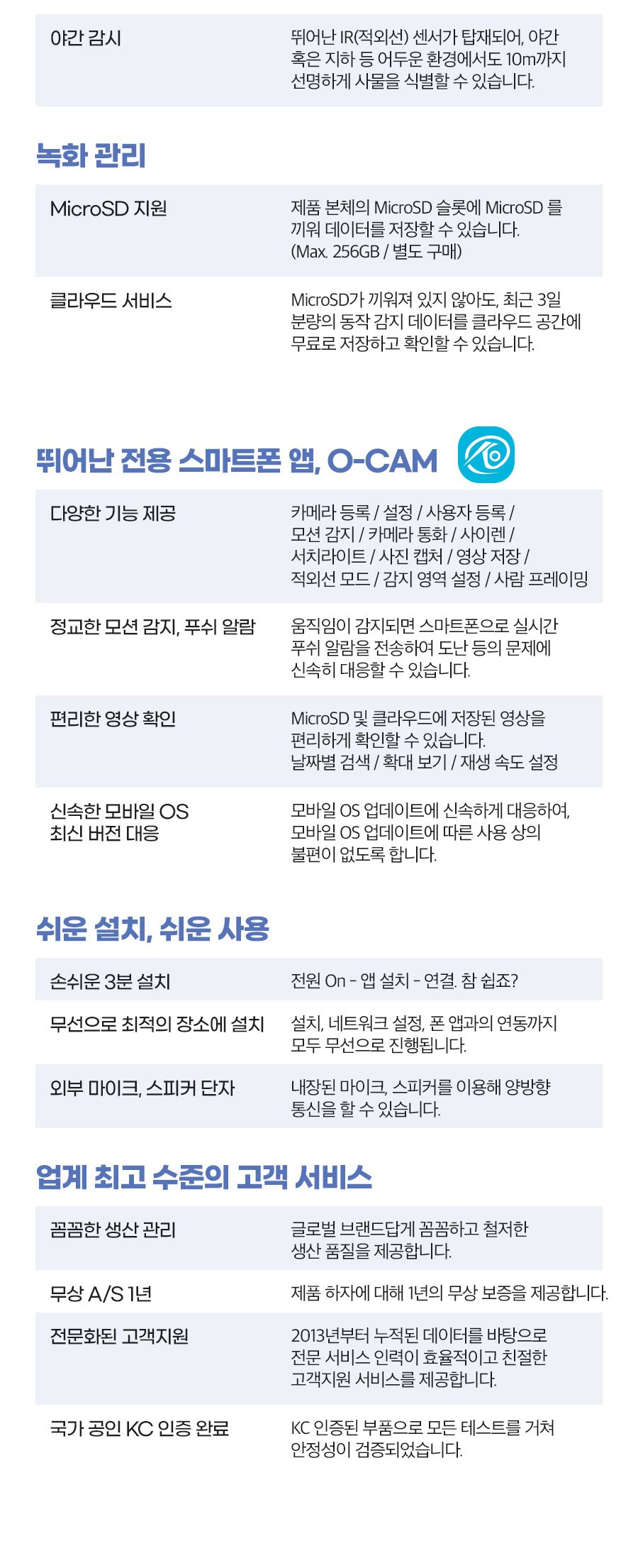 자석식 CCTV보안카메라 현관용실내외용 무선 VSC300CB/CC카메라/CCTV/보안용품/보안카메라/네트워크카메라/