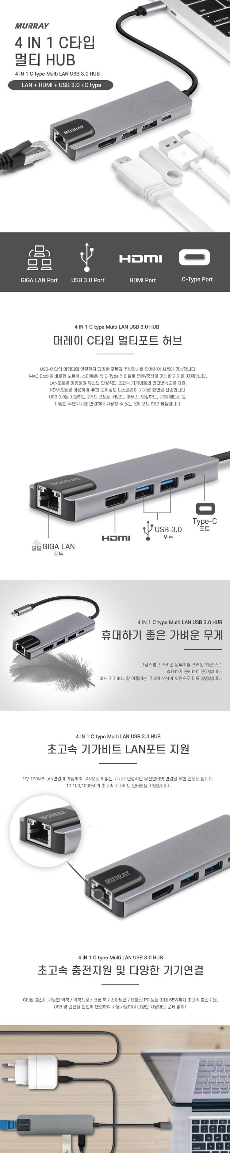 멀티 허브 케이블 c타입 USB LAN HDMI/허브/C타입멀티허브/USB멀티허브/SD카드리더기/맥북허브/노트북허브/