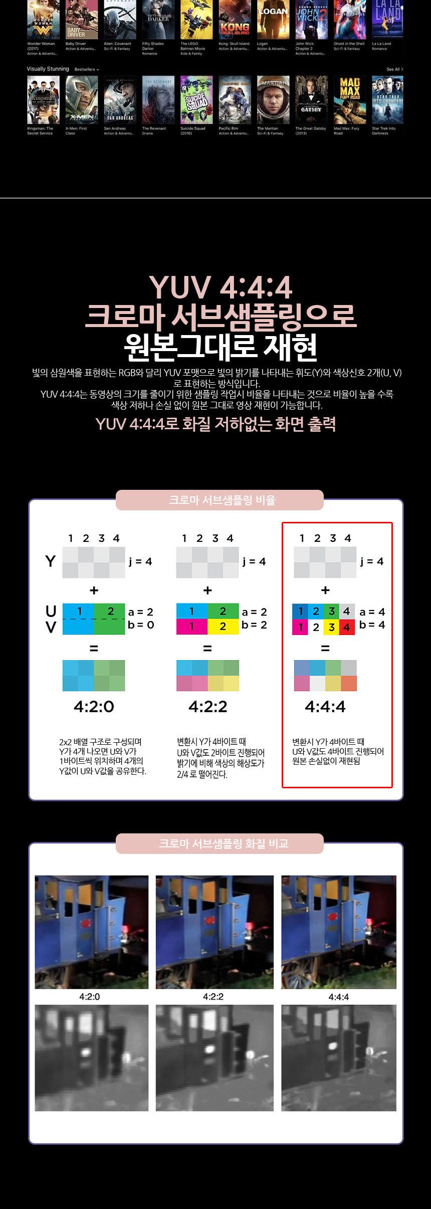 양방향 오디오 채널지원 UltraHD HDMI V2.1 케이블 3M/HDMI/HDMI케이블/HDMI선/모니터케이블/노트북용케이