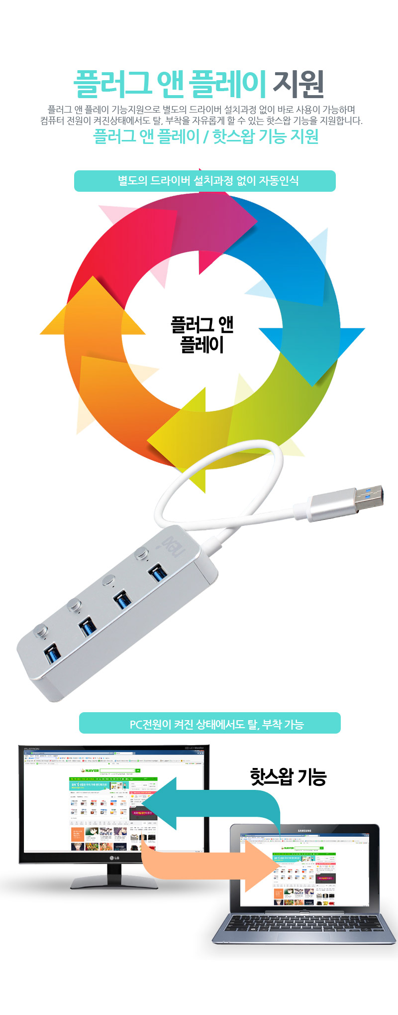 USB3.0 허브 4포트 알미늄소재 개별스위치 5Gbps속도/허브/네트워크/인터넷허브/랜허브/랜케이블/랜선허브/