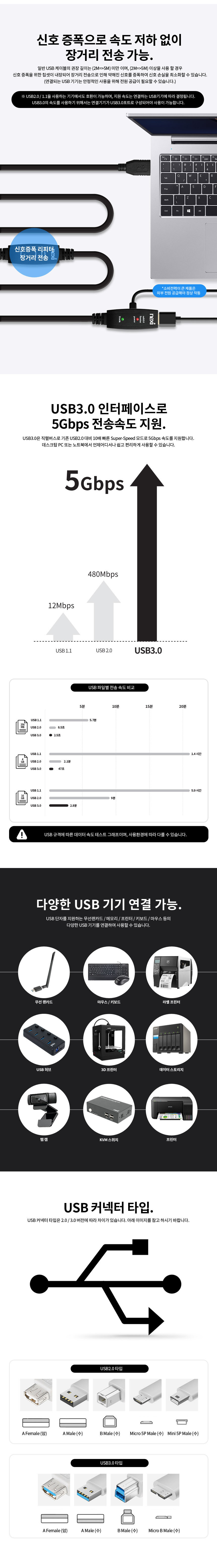 USB3.0 연장케이블 AM-AF 신호증폭기내장 2중차폐 15M/케이블/리피터/리피터케이블/USB연장선/USB연장젠더/