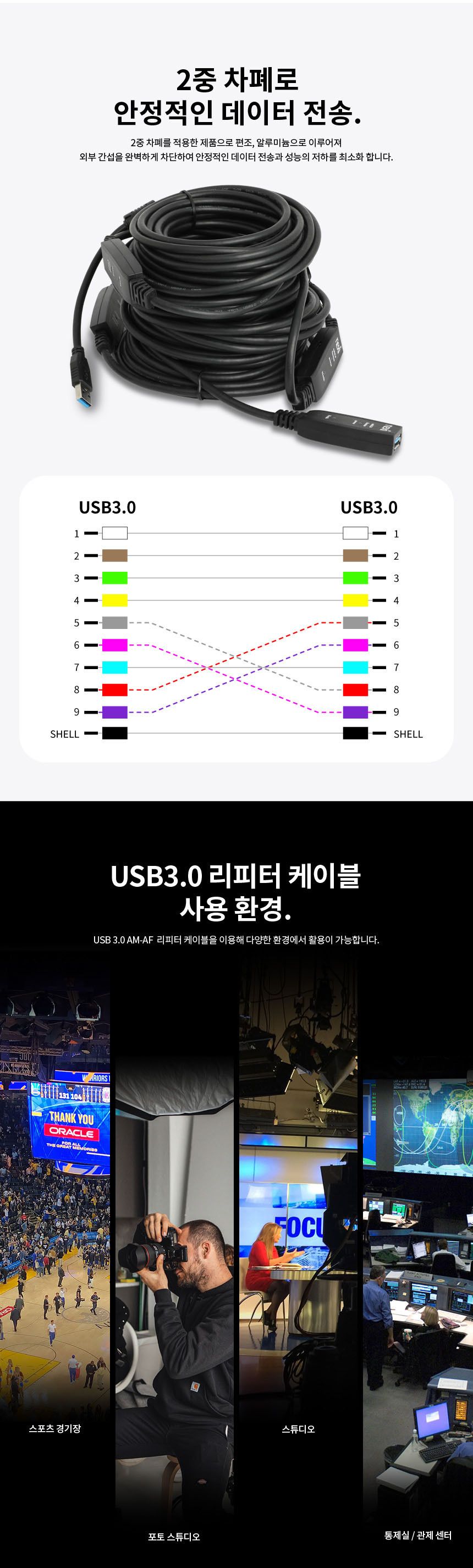 USB3.0 연장케이블 AM-AF 신호증폭기내장 2중차폐 15M/케이블/리피터/리피터케이블/USB연장선/USB연장젠더/