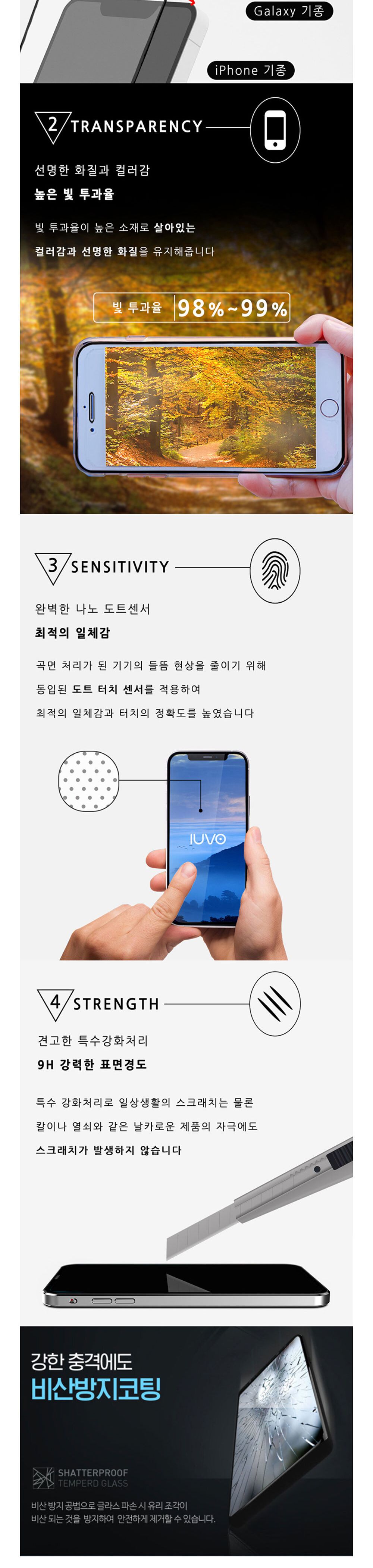 아이폰11 라운드 풀커버 강화유리(2매)/아이폰강화유리/강화유리필름/강화유리액정필름/아이폰미니풀커버필