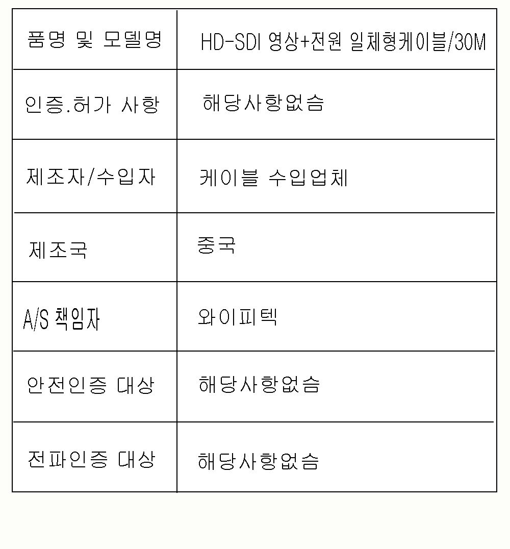 HD-SDI CCTV영상전원 일체형 기성제작케이블 30미터/제작케이블/AHD카메라/TVI/CCTV용케이블/CCTV용/CCTV용