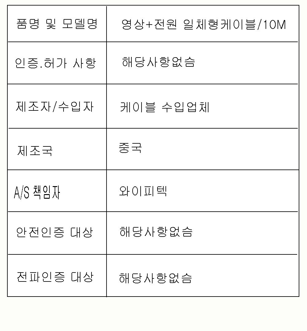 EG AHD CCTV영상전원 일체형 기성제작케이블 10미터/제작케이블/AHD카메라/TVI/CCTV용케이블/CCTV용/CCTV용