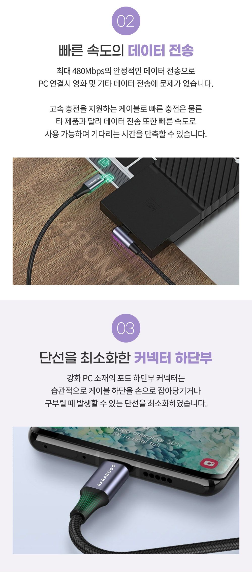 C타입 ㄱ자 CtoC 5A 100W PD 고속 충전 케이블 50cm/고속충전케이블/C타입케이블/C타입고속케이블/C타입고