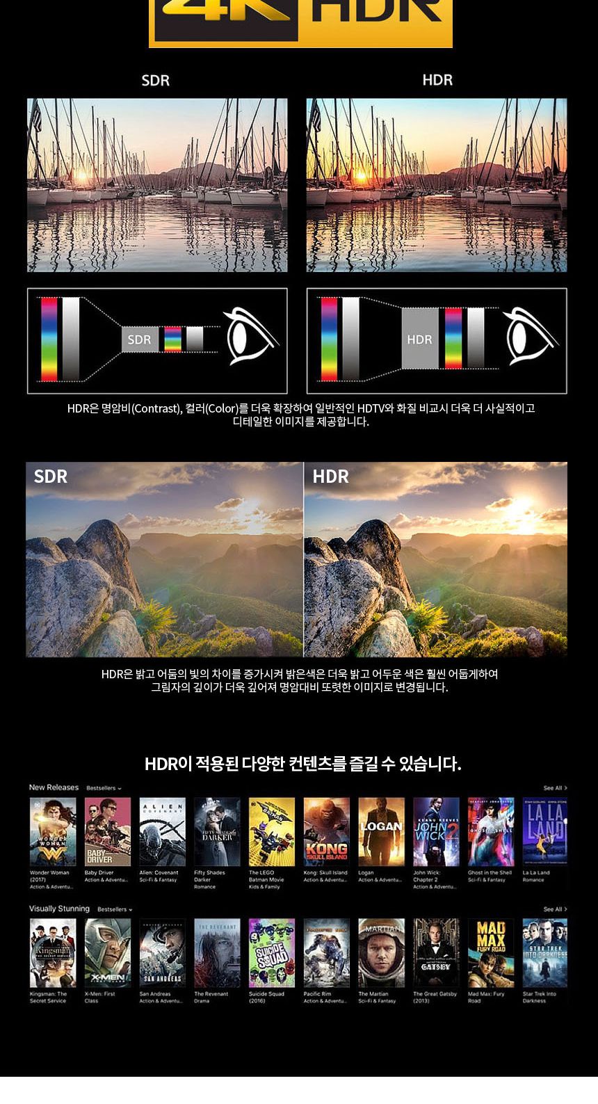 내구성강화 HDMI v2.0 케이블 4K UHD 18Gb 대역폭10M/케이블/영상선/영상케이블/모니터선/모니터영상선/모