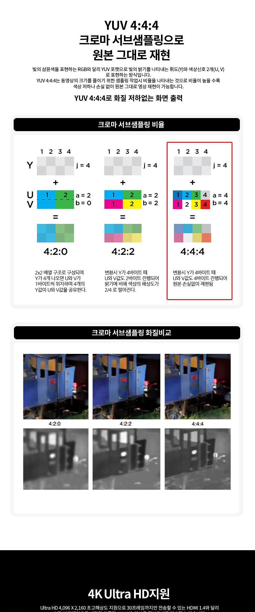 내구성강화 HDMI v2.0 케이블 4K UHD 18Gb 대역폭10M/케이블/영상선/영상케이블/모니터선/모니터영상선/모