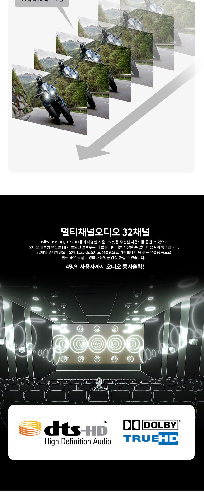 내구성강화 HDMI v2.0 케이블 4K UHD 18Gb 대역폭10M/케이블/영상선/영상케이블/모니터선/모니터영상선/모