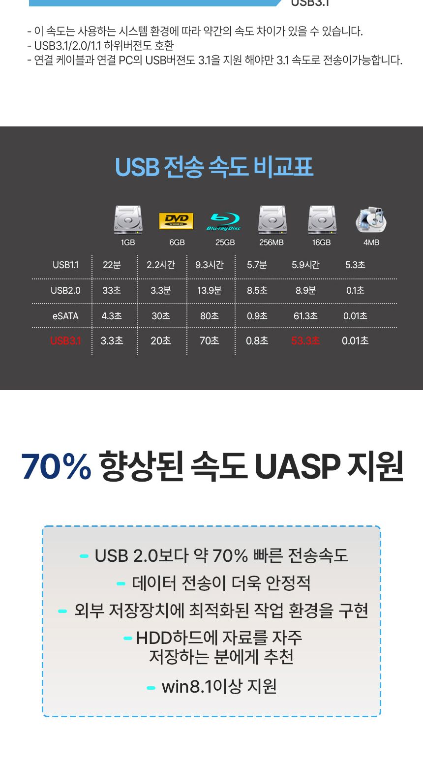 유니콘 HDD-500V USB3.1 3.5인치 외장하드케이스/외장하드/외장케이스/외장하드케이스/하드/외부하드/외부