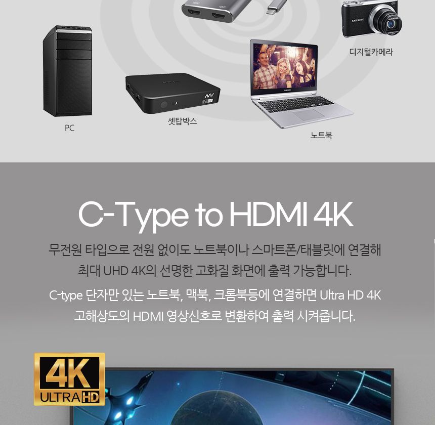 유니콘 CH-400KD 듀얼 디스플레이 컨버터 4IN1/컨버터/영상미러링/데이터전송/모니터컨버터/모니터젠더/HDM