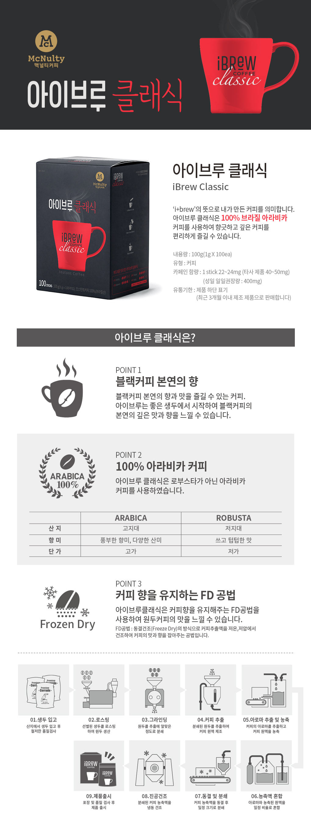 아라비카원두 브라질커피 100T/커피선물세트/인스턴트커피/스틱커피/일회용커피/원두커피/아메리카노커피/