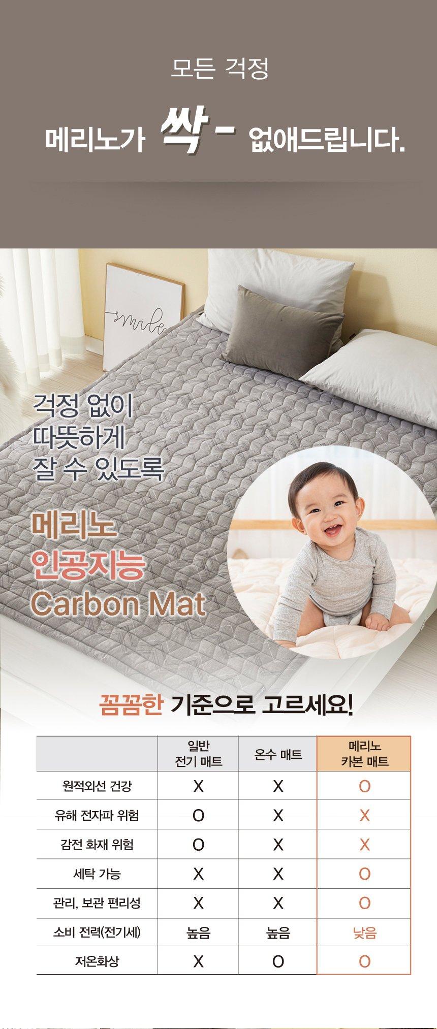 (HM-342_퀸) 메리노 카본 탄소매트 온열매트 전기장판 퀸/탄소매트/전기매트/카본매트/온열매트/전기장판/