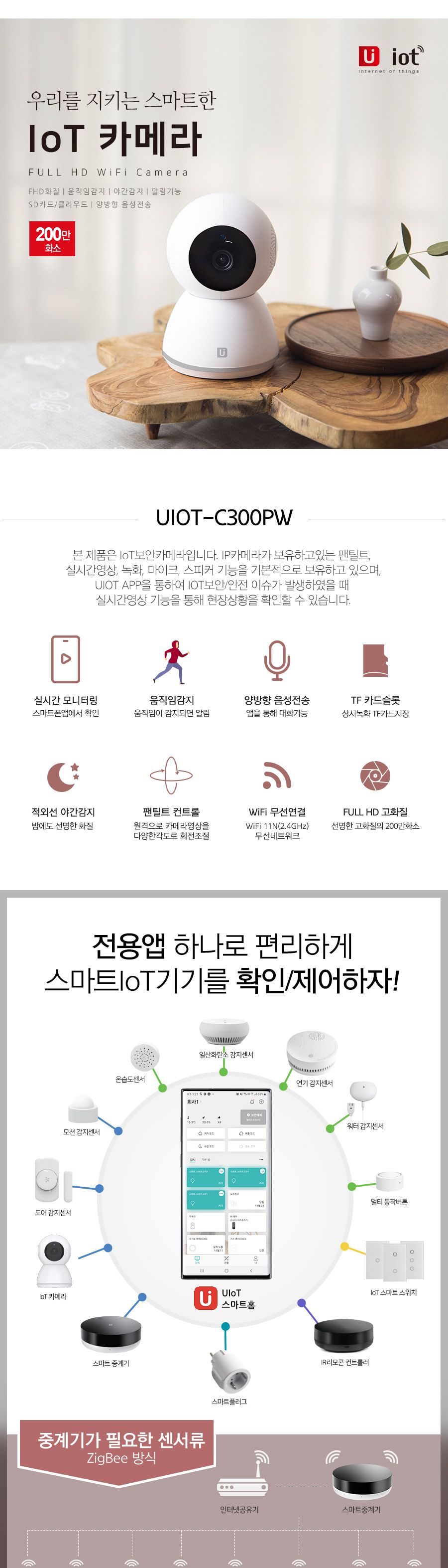 홈IoT CCTV IP카메라 C300PW 200만화소 UIOT/전산용품/카메라/홈캠/캠/캠코더/경보기/센서/스위치/중계기/