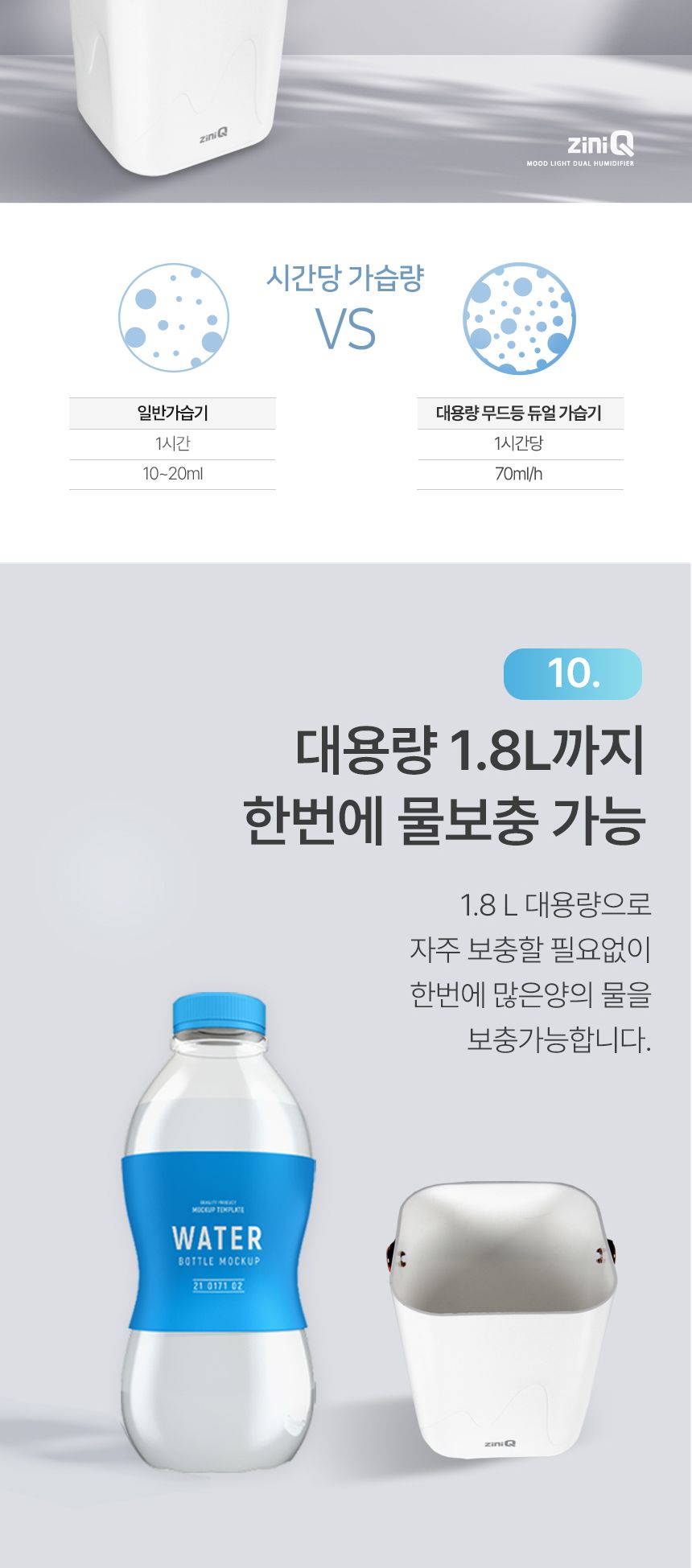 (화이트) 지니큐 대용량 LED 무드등 듀얼 가습기 ZQ-HM1800D/가습기/방가습기/침실가습기/사무실가습기/타