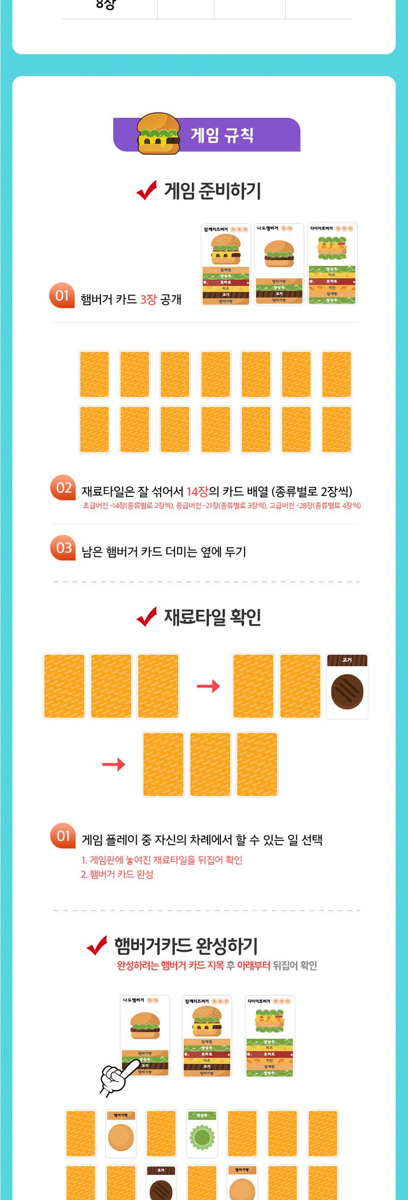 엠투월드 스택버거 초등 코딩 보드게임/게임/보드게임/어린이선물/코딩선물/엠투월드/스택버거/초등코딩/코