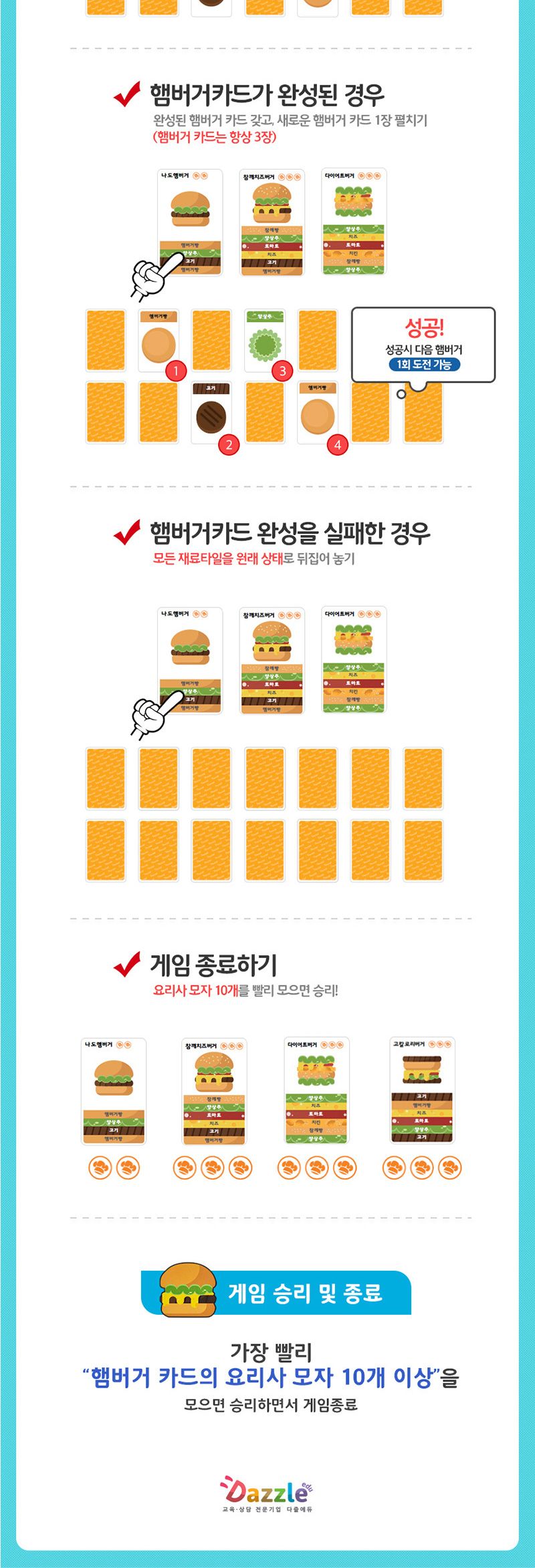 엠투월드 스택버거 초등 코딩 보드게임/게임/보드게임/어린이선물/코딩선물/엠투월드/스택버거/초등코딩/코