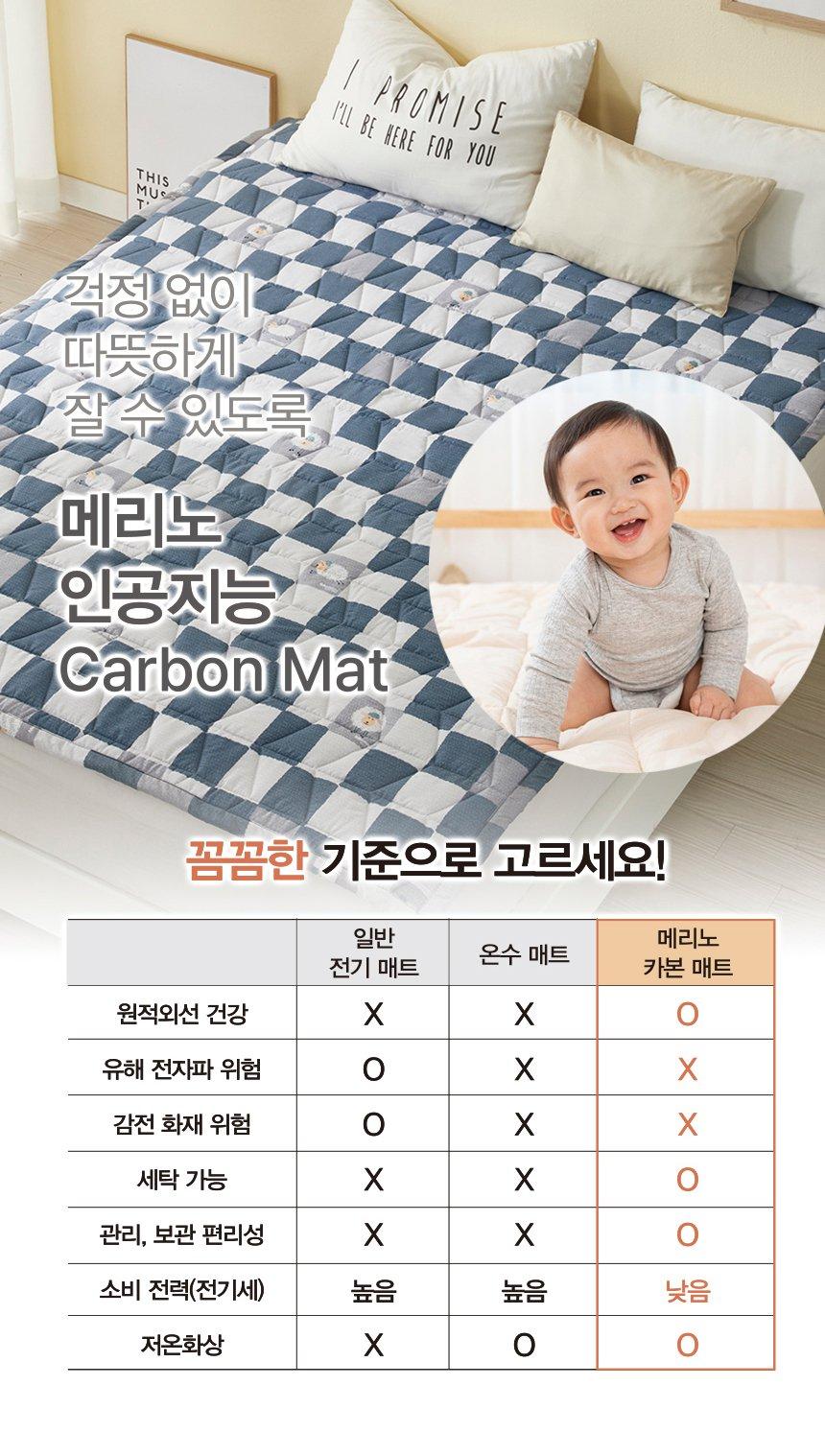 (HM270 슈퍼싱글그레이) 메리노 카본 탄소매트 전기장판 커버분리 슈퍼싱글/싱글매트/싱글전기매트/싱글온