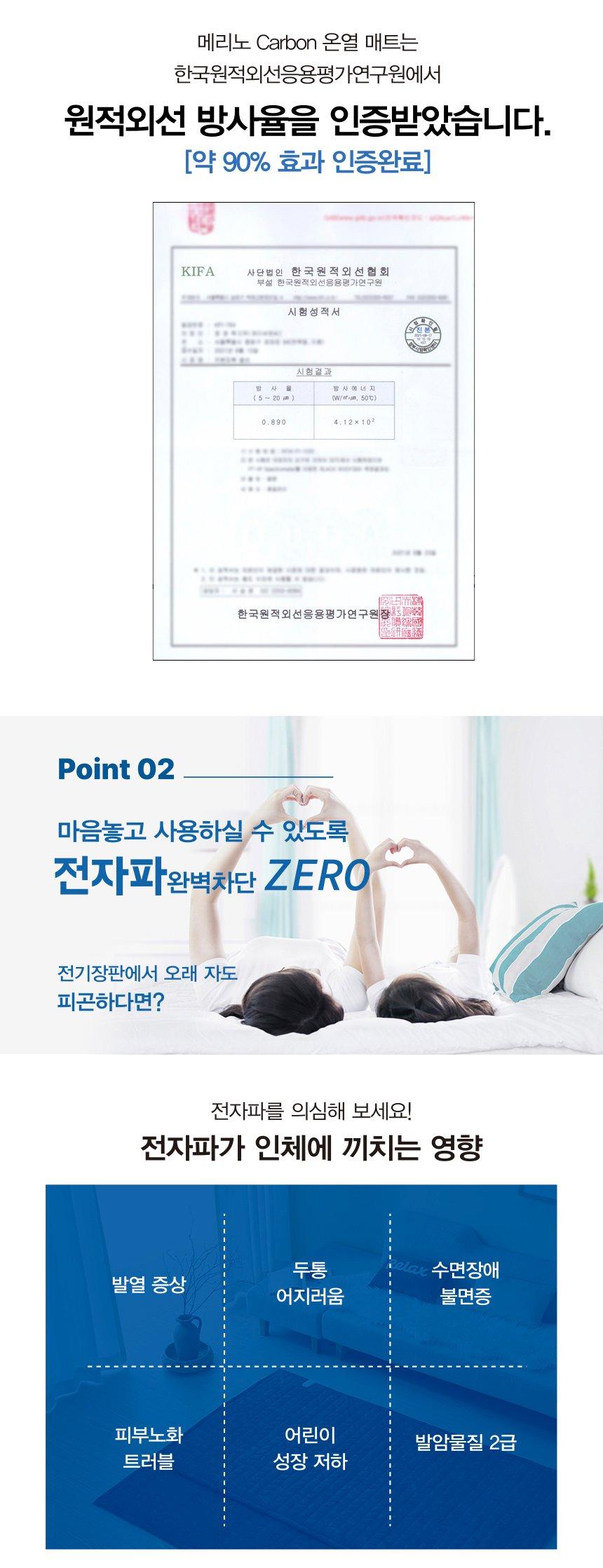 (HM270 슈퍼싱글그레이) 메리노 카본 탄소매트 전기장판 커버분리 슈퍼싱글/싱글매트/싱글전기매트/싱글온