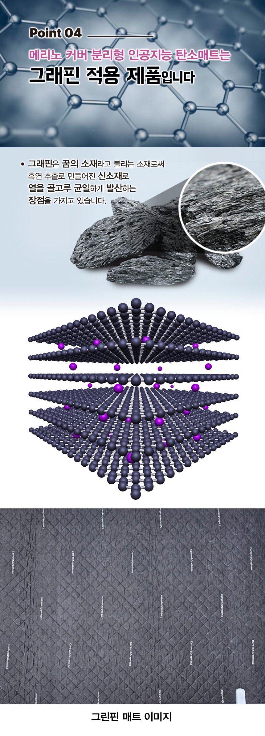 (HM-370_퀸_그레이) 메리노 카본 탄소매트 전기장판 커버분리 퀸/탄소매트/전기매트/카본매트/온열매트/전