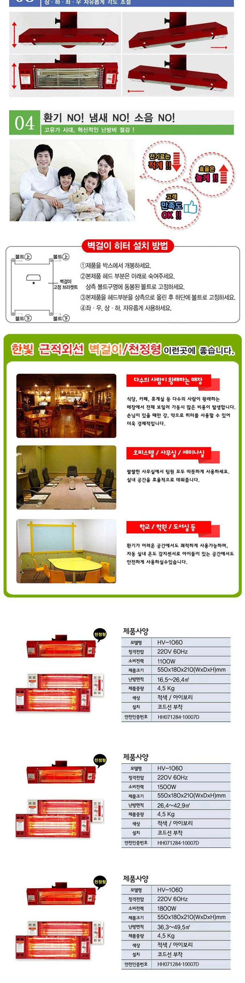 (HV21 벽걸이 1.8k HV-1060) 자동차 매장 설치점 수리점에서 사용하는 1.8K 히터/벽걸이히터/선풍기히터/히