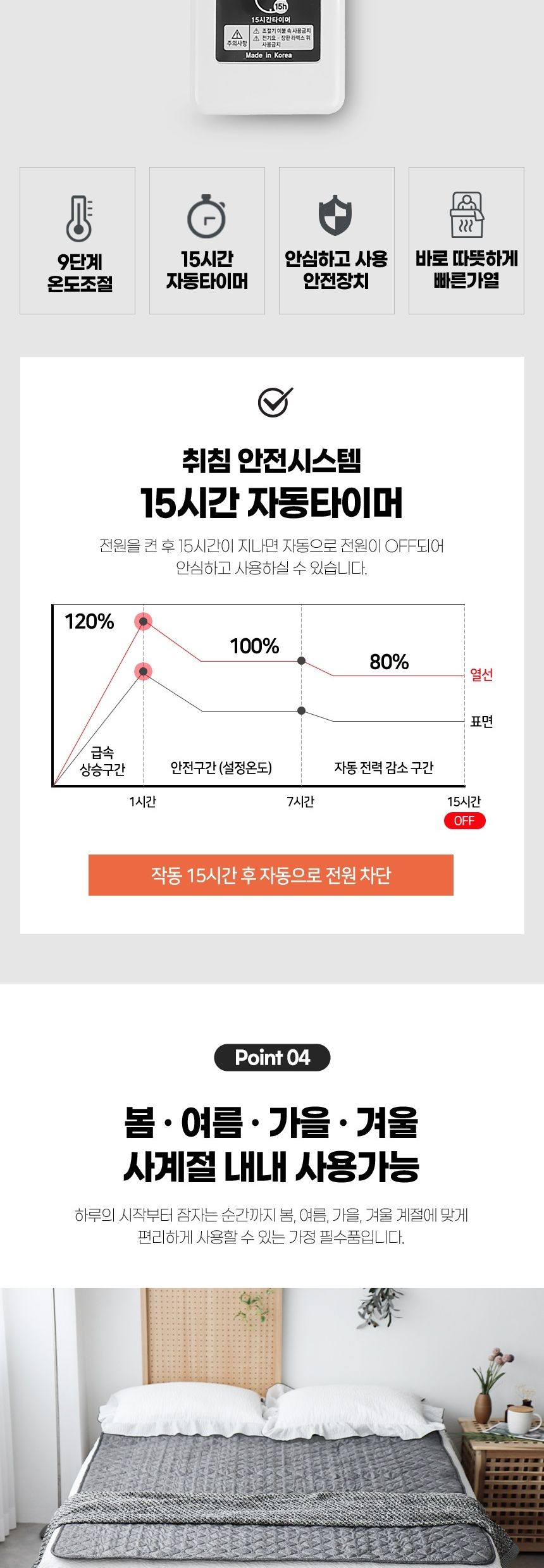 (탄소카본매트 싱글) 프리미엄 탄소카본매트 자짐타이머기능 물세탁가능/전기요/세탁요/세탁전기요/발열전