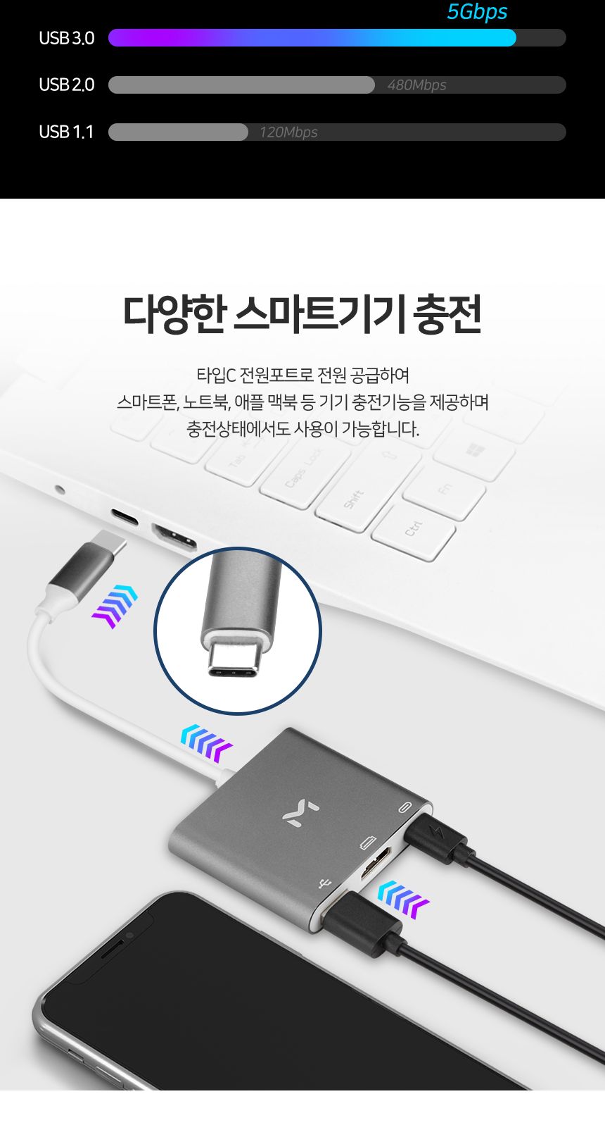 메이텍 C타입 멀티허브 HDMI PD충전 3in1 미러링 맥북/USB허브/C타입허브/멀티허브/맥북허브/USB30허브/C타