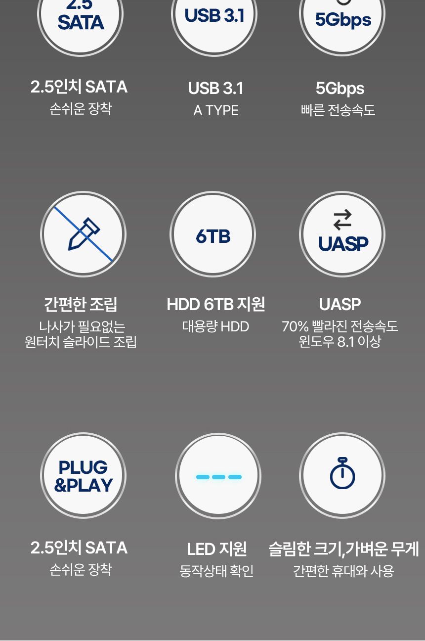 유니콘 USB3.1 케이블포함 2.5인치 외장하드케이스 원/외장/케이스/하드케이스/SSD외장하드/SSD외장케이스/