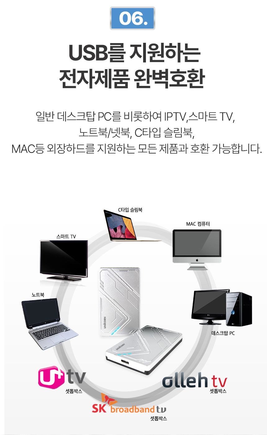 유니콘 USB3.1 케이블포함 2.5인치 외장하드케이스 원/외장/케이스/하드케이스/SSD외장하드/SSD외장케이스/