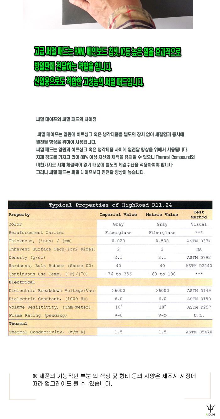 Aiolos 써멀 패드 300mmX200mmX0.5mm/열전도패드/냉각용패드/열전도용품/열전도테이프/써멀테이프/쿨러/방