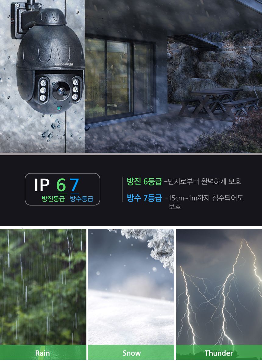유니콘 실외형CCTV 무선 보안 IP카메라 TCAM-M5/CCTV/가정용CCTV/홈CCTV/주택CCTV/실외CCTV/현관CCTV/감시