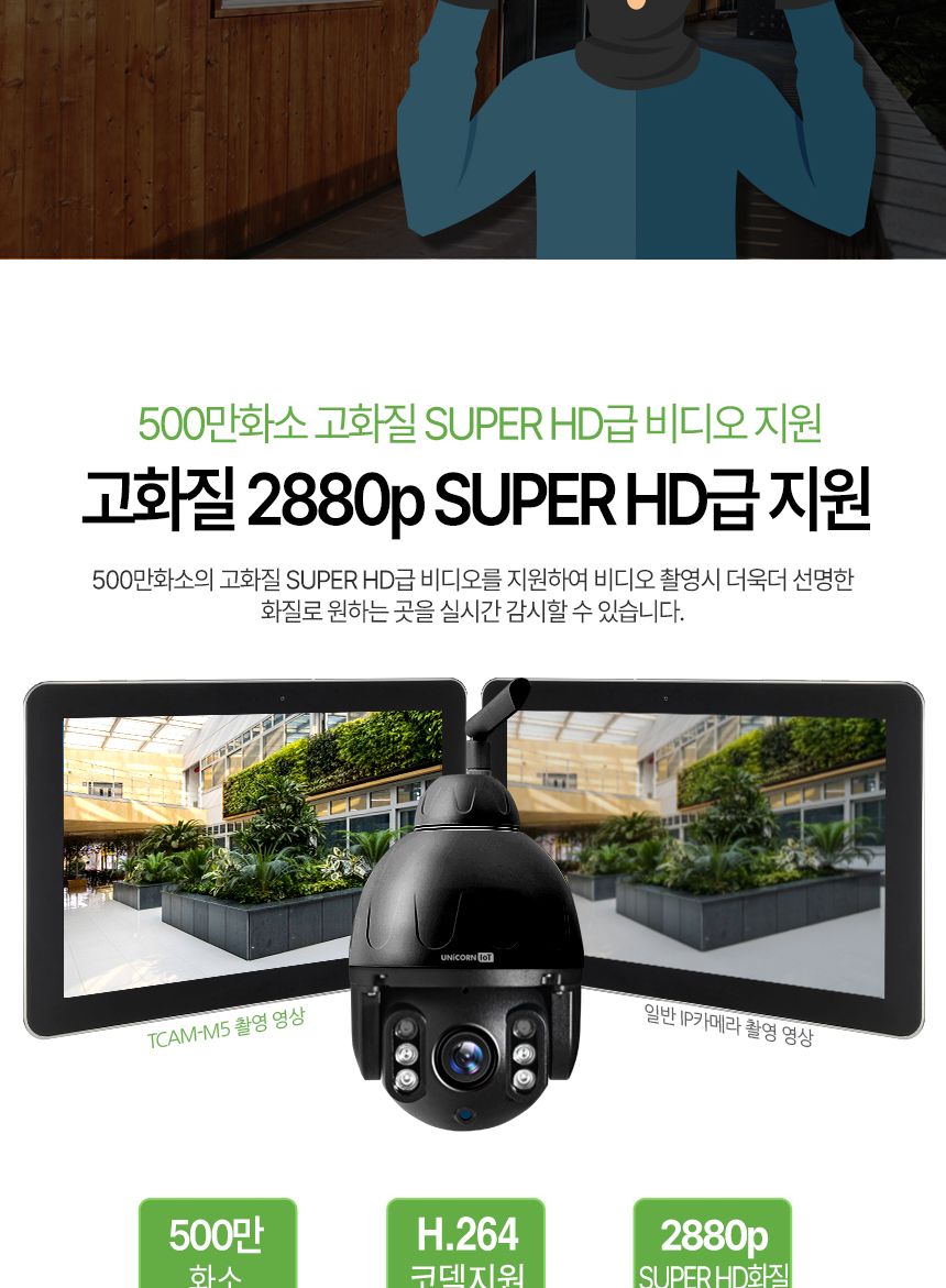 유니콘 실외형CCTV 무선 보안 IP카메라 TCAM-M5/CCTV/가정용CCTV/홈CCTV/주택CCTV/실외CCTV/현관CCTV/감시