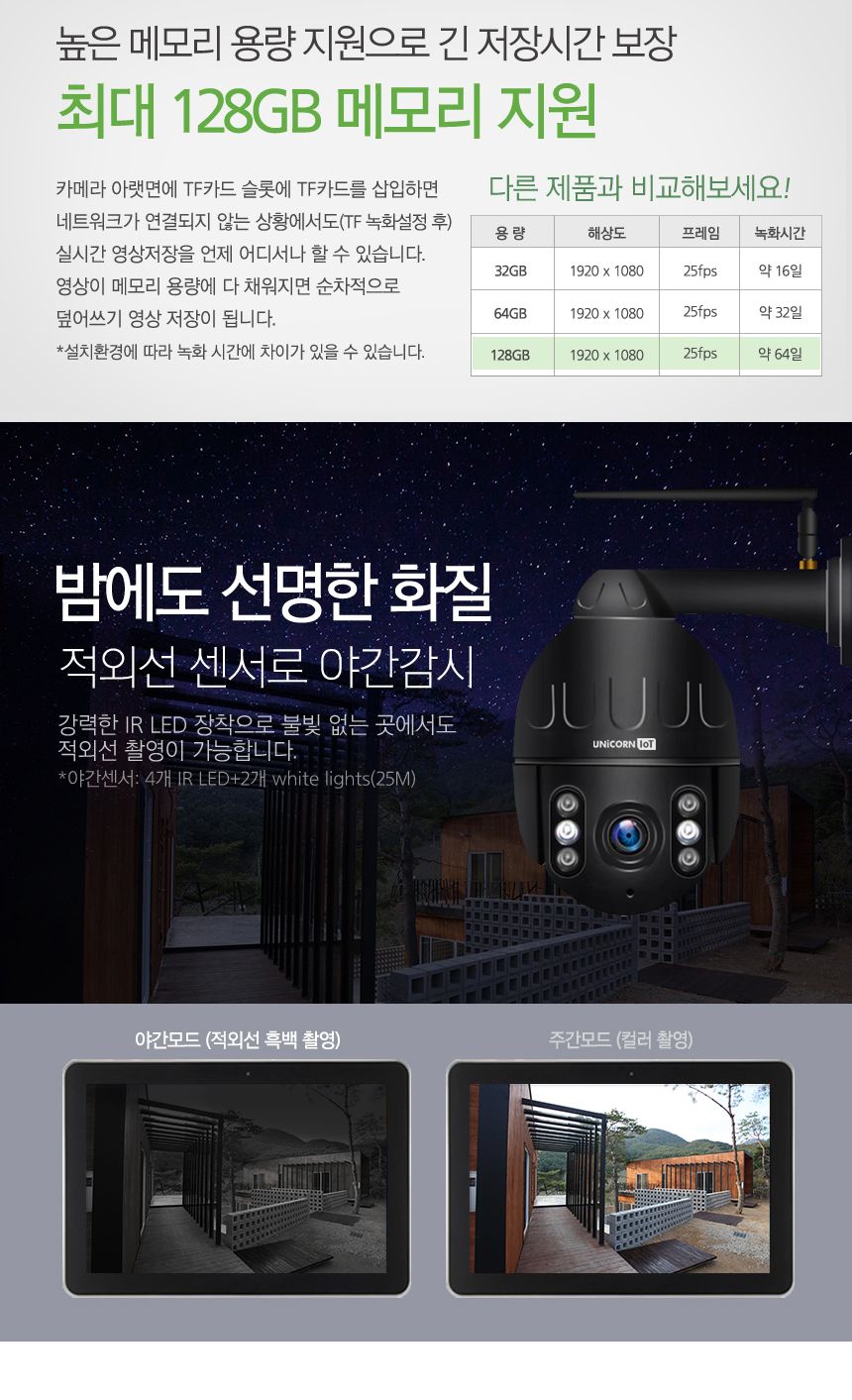 유니콘 실외형CCTV 무선 보안 IP카메라 TCAM-M5/CCTV/가정용CCTV/홈CCTV/주택CCTV/실외CCTV/현관CCTV/감시
