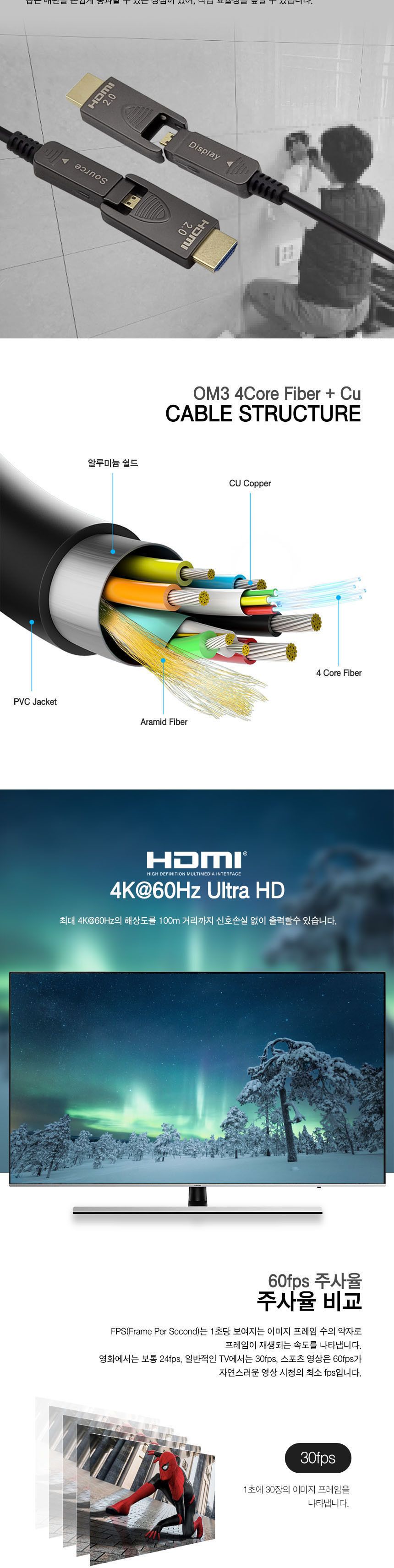 HDMI2.0 하이브리드광 케이블 공사용 고인장강도 30M/광테이블/케이블공사/공사케이블/HDMI분배기/HDMI스플