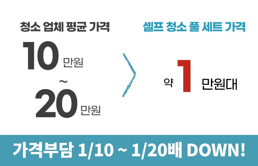 (에어컨세정탈취세트) 에어컨 셀프청소 세정탈취세트 풀세트 클리닝백/클리닝백/에어컨크리너/에어컨청소백