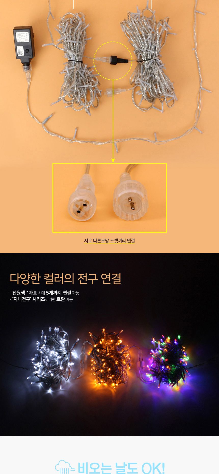 투명선 LED 백색전구 트리전구 100구 10M(전원잭포함) 전구 트리전구 트리장식 트리용조명 인테리어조명 크리스마스전구 크리스마스트리전구 미니트리 크리스마스소품크리스마스장식 트리전구 크리스마스꾸미기 크리스마스트리전구