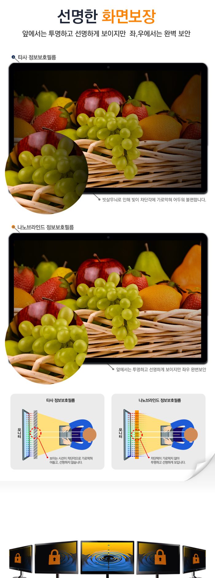 모니터용 정보보호필름 24와이드-B/모니터보호/모니터보안필름/화면보호필름/모니터보호필름/모니터보안기/