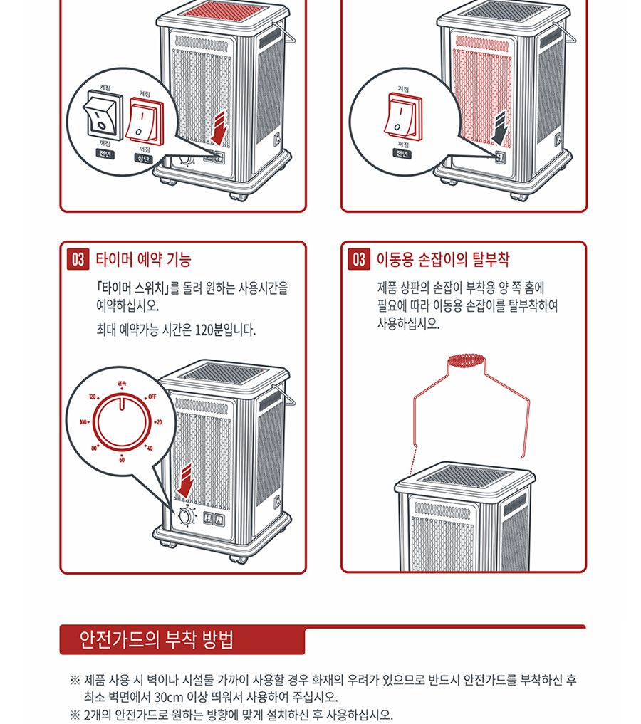 타이머형 오방난로 GSH-5WT587W 오면난로 전기히터/오방난로/오방히터/온풍기/히터/전기온풍기/전기히터/난
