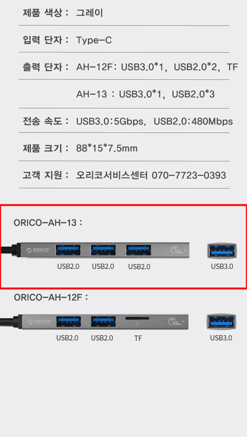 오리코 AH-13 USB허브 4포트 무전원 C타입/허브/네트워크/C형허브/C타입허브/허브/인터넷허브/스위칭허브/4