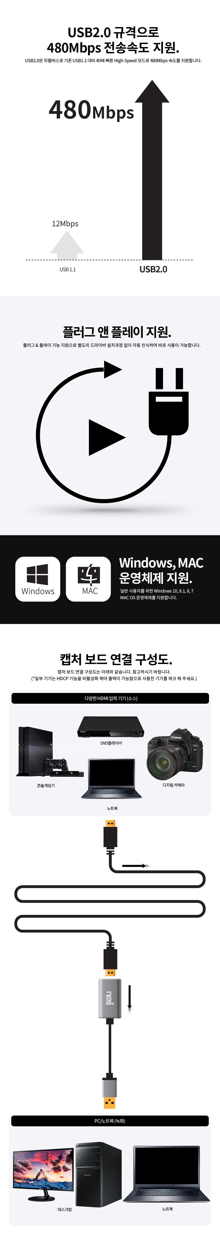 외장형 캡쳐보드 유튜버 방송장비 FULL HD 카메라모듈/캡처보드/캡쳐보드/유튜브방송장비/HDMI캡쳐보드/카
