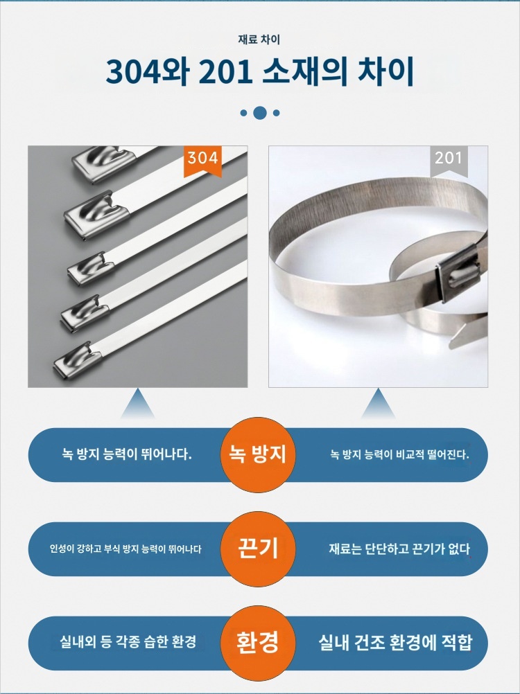 4.6x150mm 100P 스테인레스 케이블 타이 스텐 스틸/스텐타이/케이블타이/전선타이/케이블정리/전선정리/대